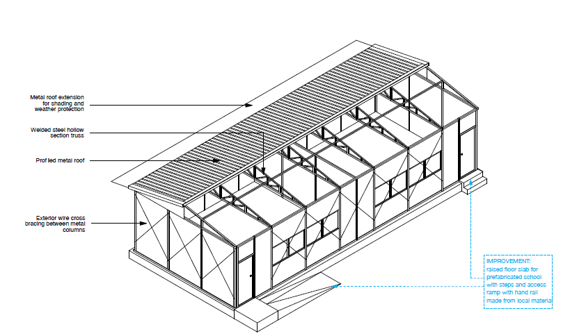 Prefabricated Classrooms